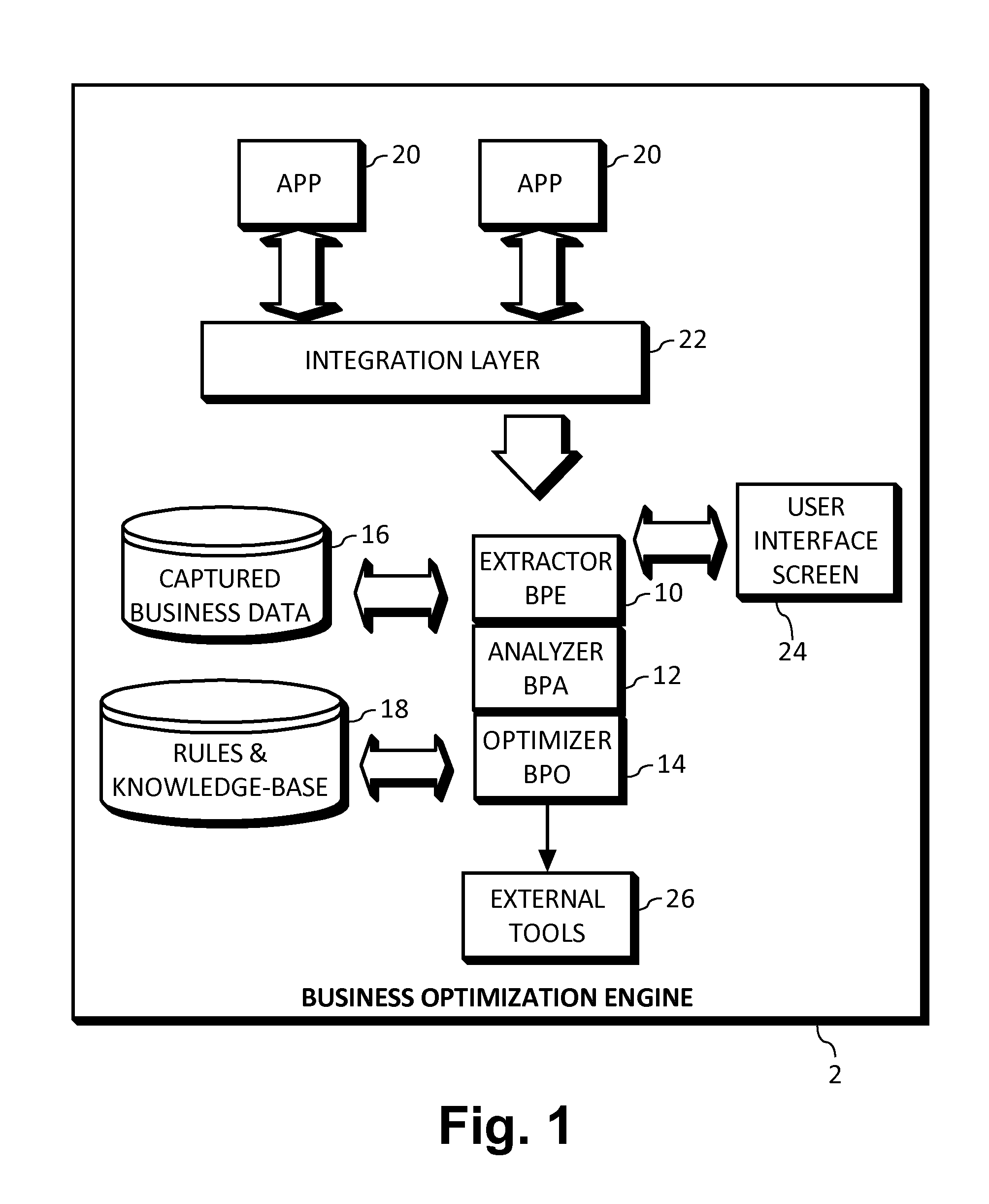 Business process extractor