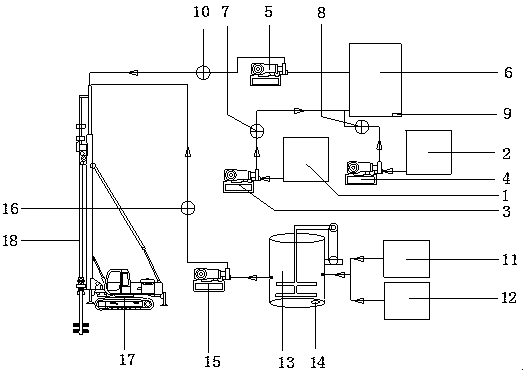 Intelligent construction system of large-diameter deep mixing composite pile and use method of intelligent construction system