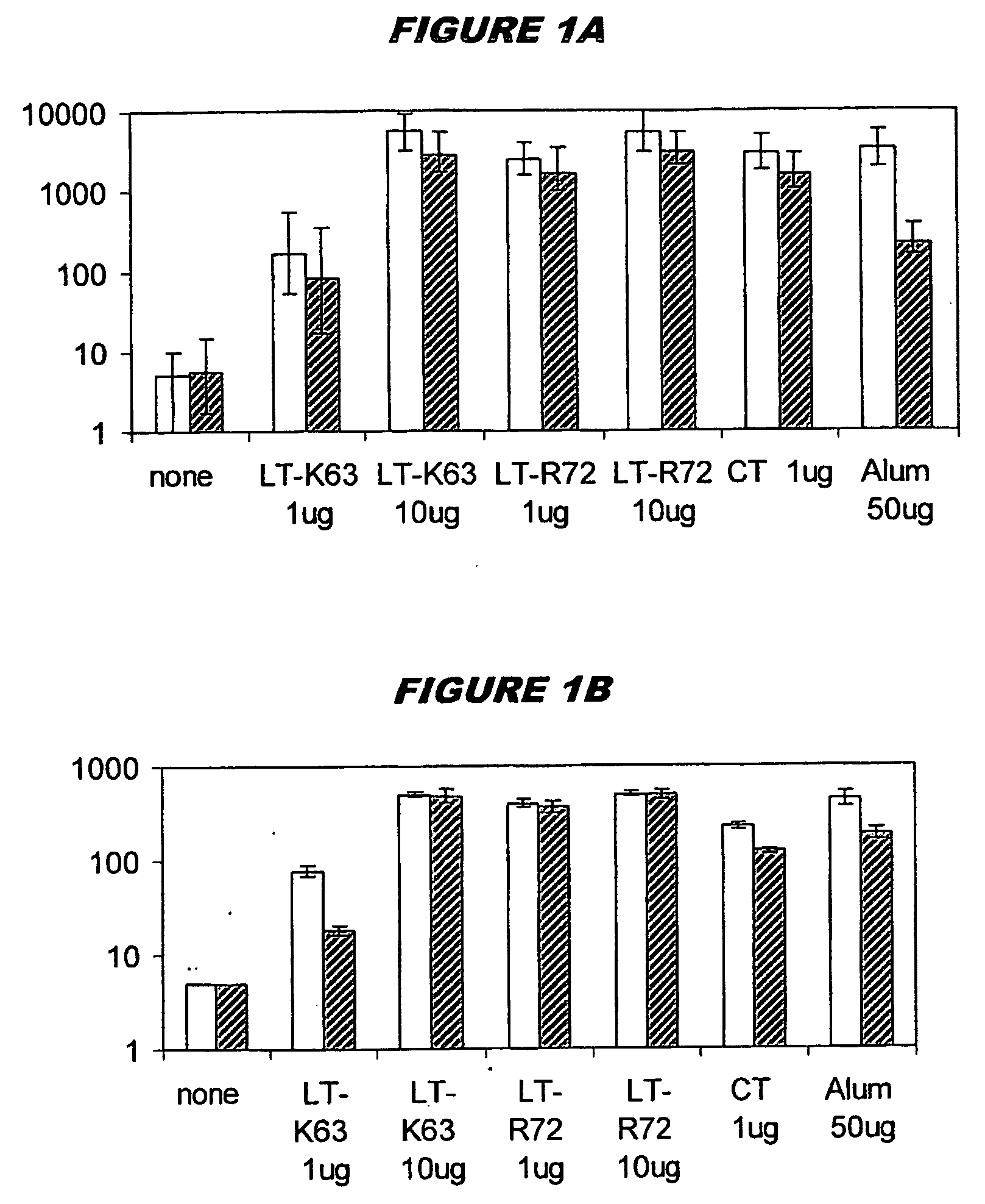 Mucosal combination vaccines for bacterial meningitis