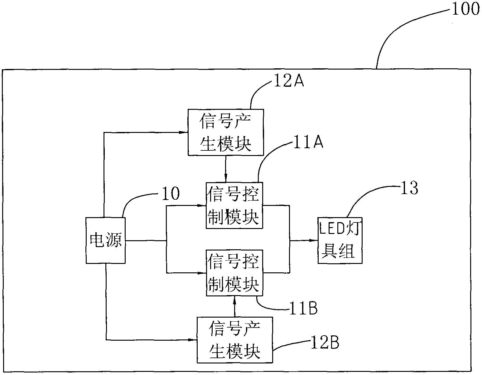 LED lamp control system