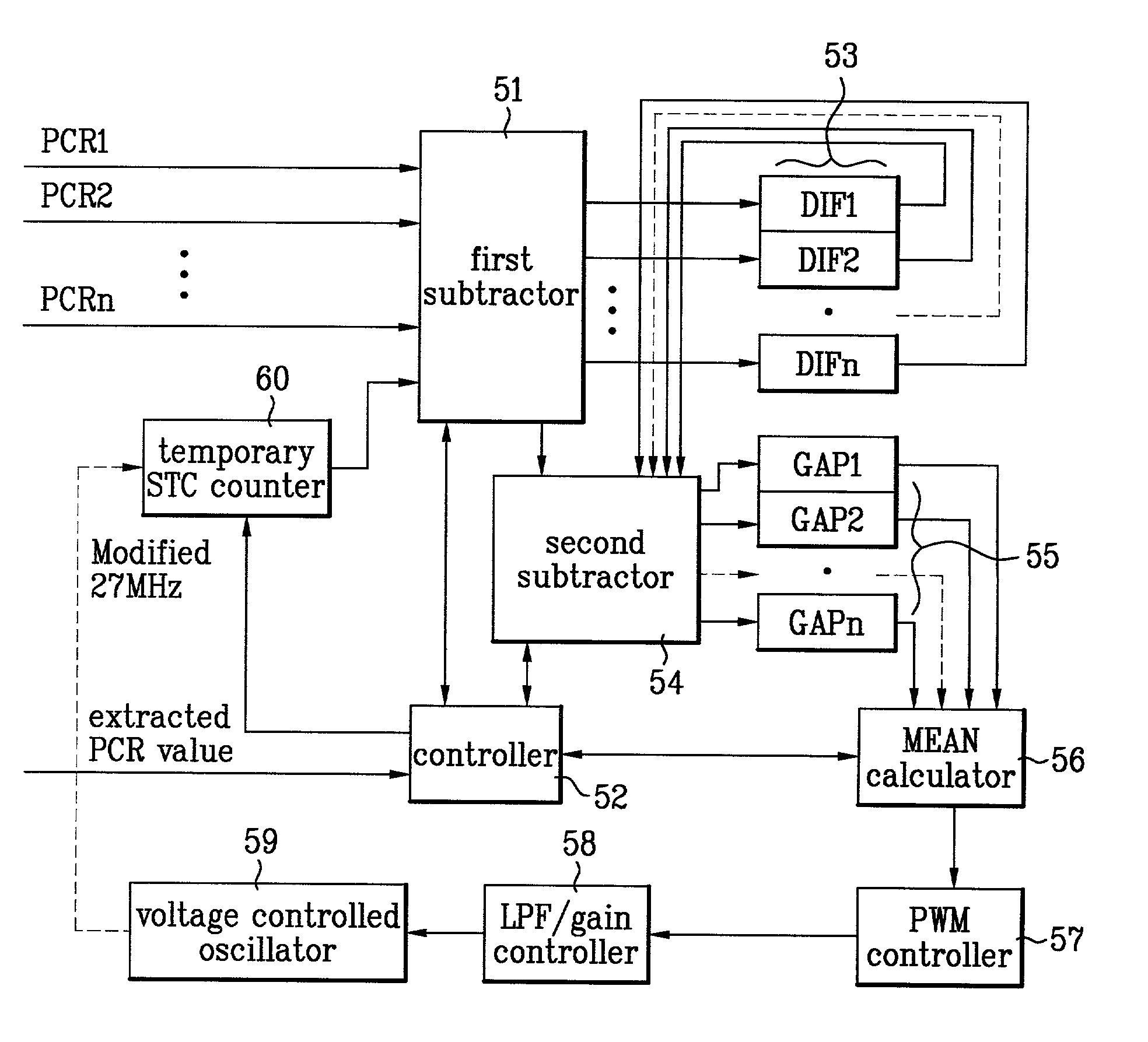 Controlling the system time clock of an MPEG decoder