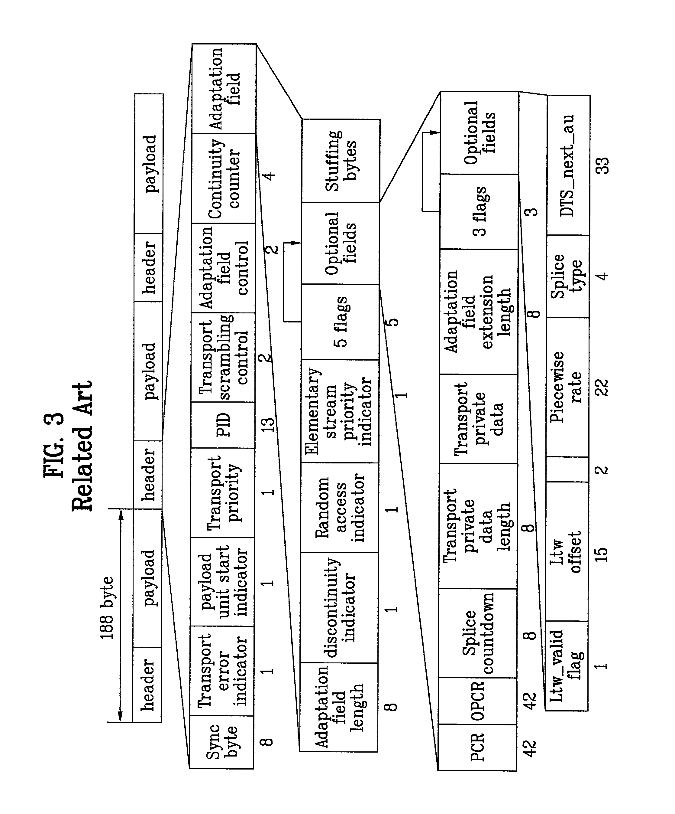 Controlling the system time clock of an MPEG decoder