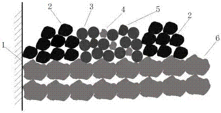 Blast-furnace burden distribution method for high-proportion pellets