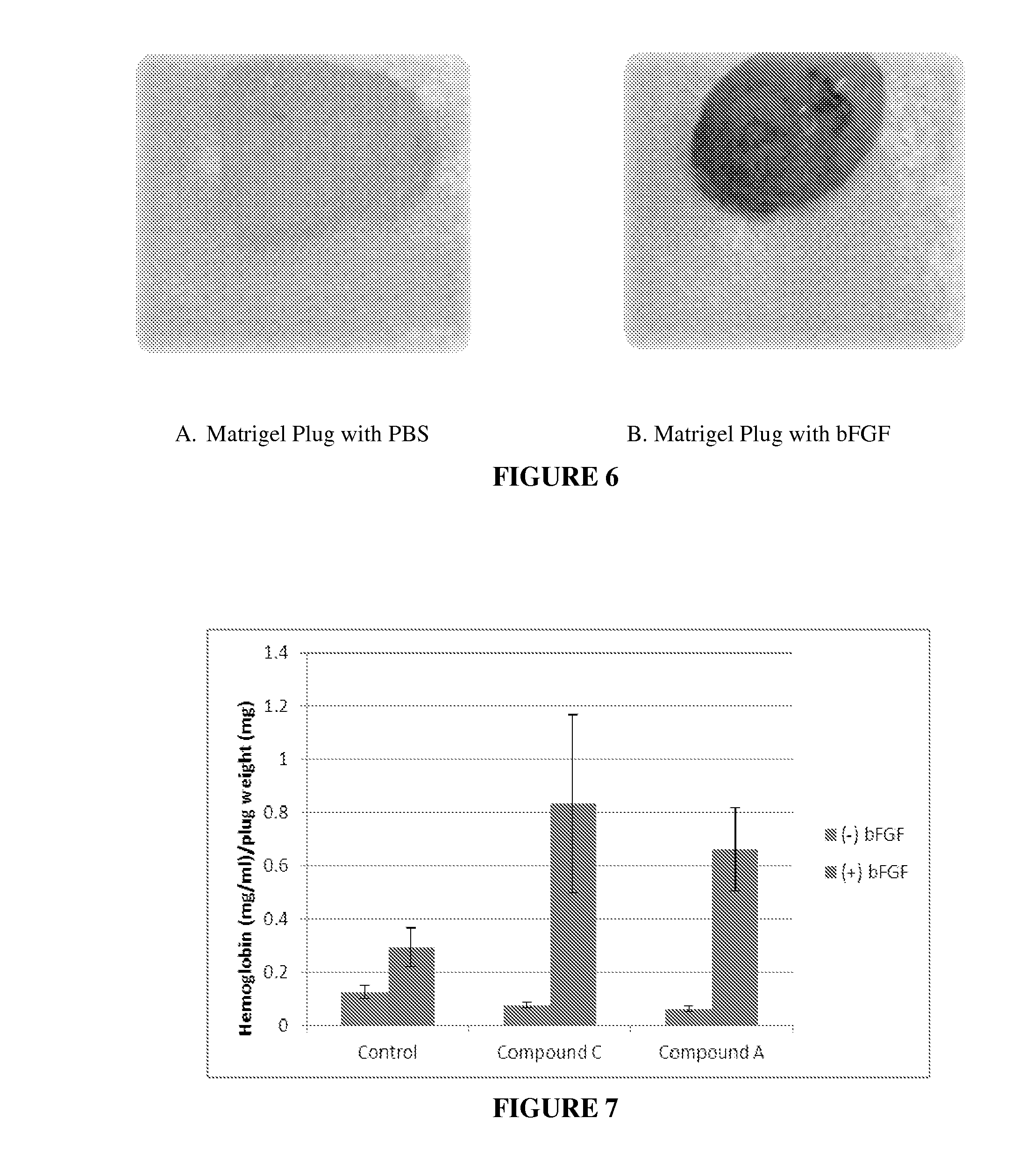 Stem Cell Mobilization and Tissue Repair and Regeneration