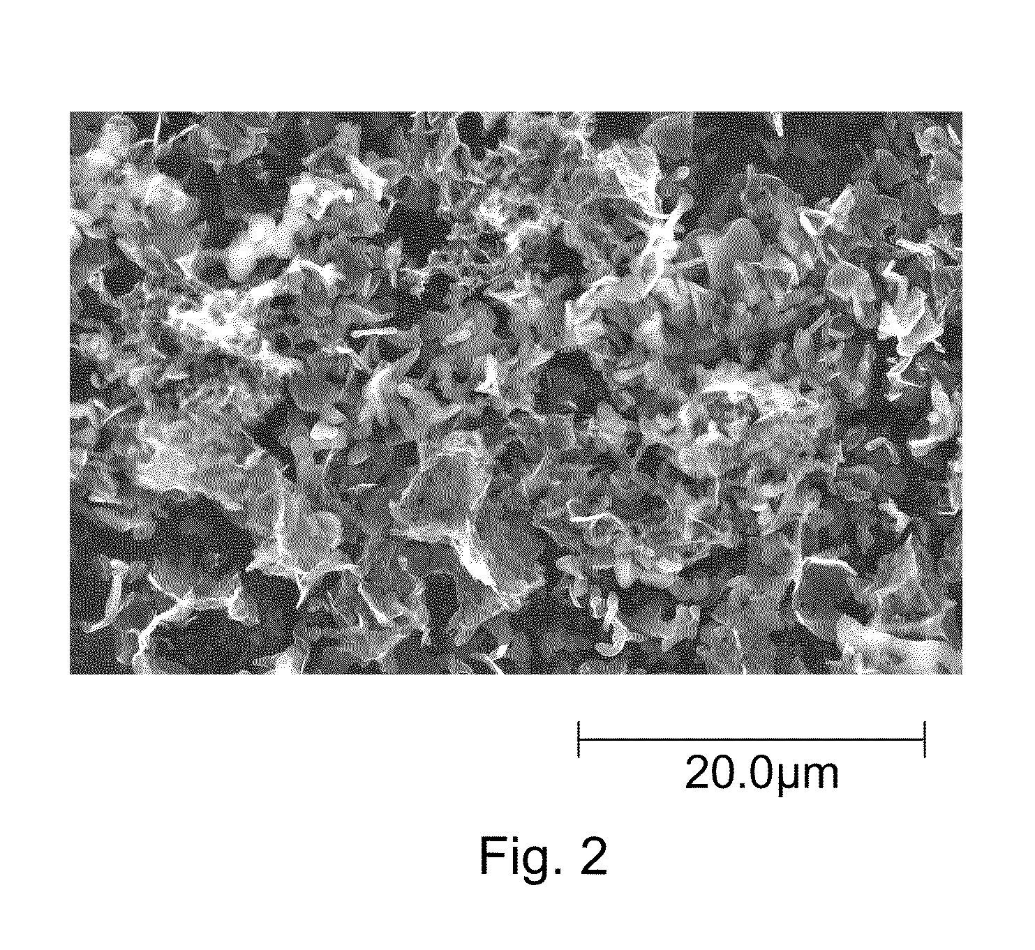 Methods For Forming Activated Carbon Material For High Energy Density Ultracapacitors