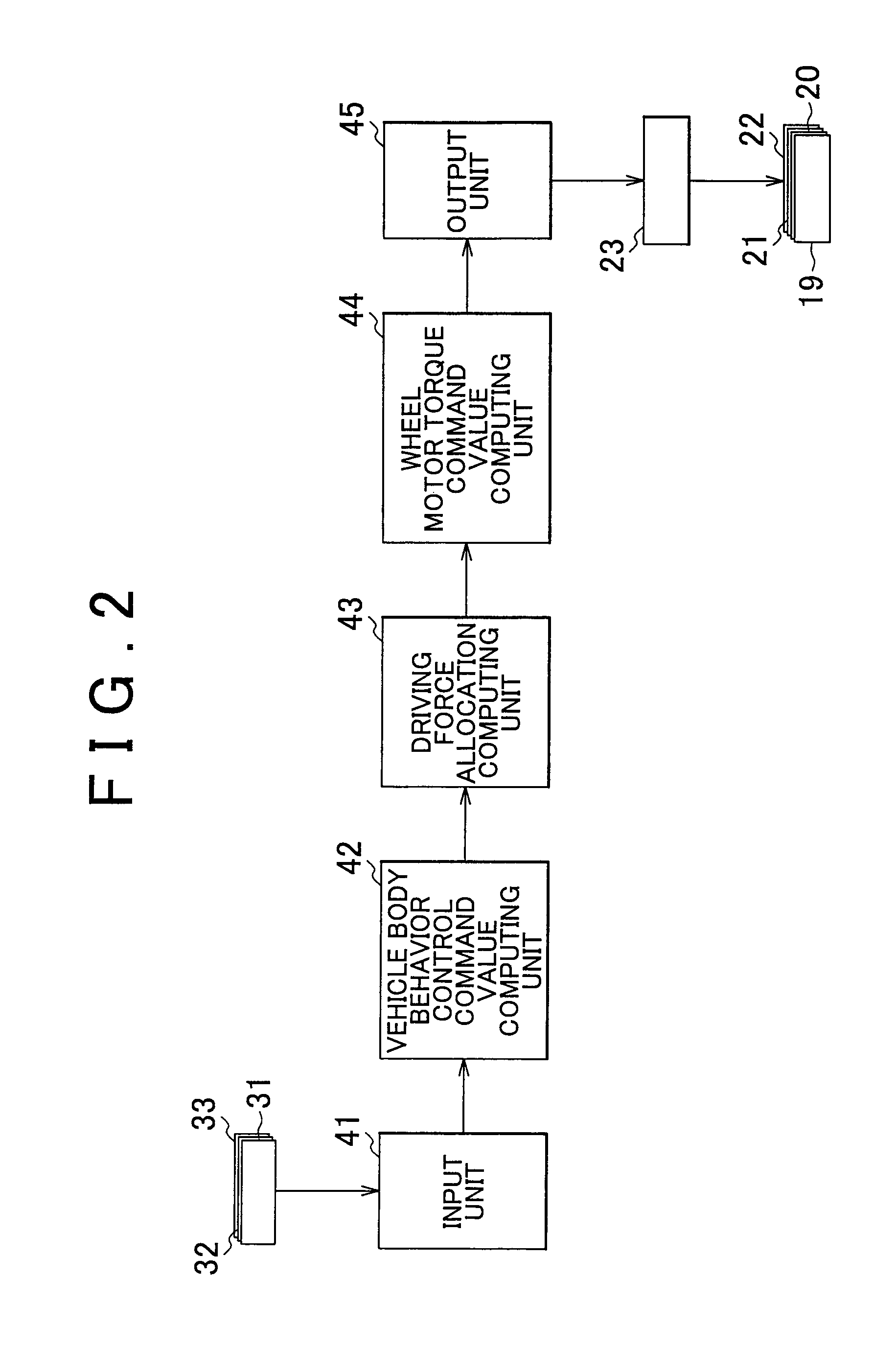 Vehicle braking/driving force control system and vehicle braking/driving force control method