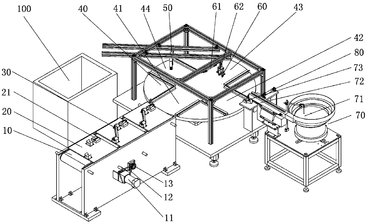 Computer display bracket assembly system with ring-shaped four-station layout and assembly method