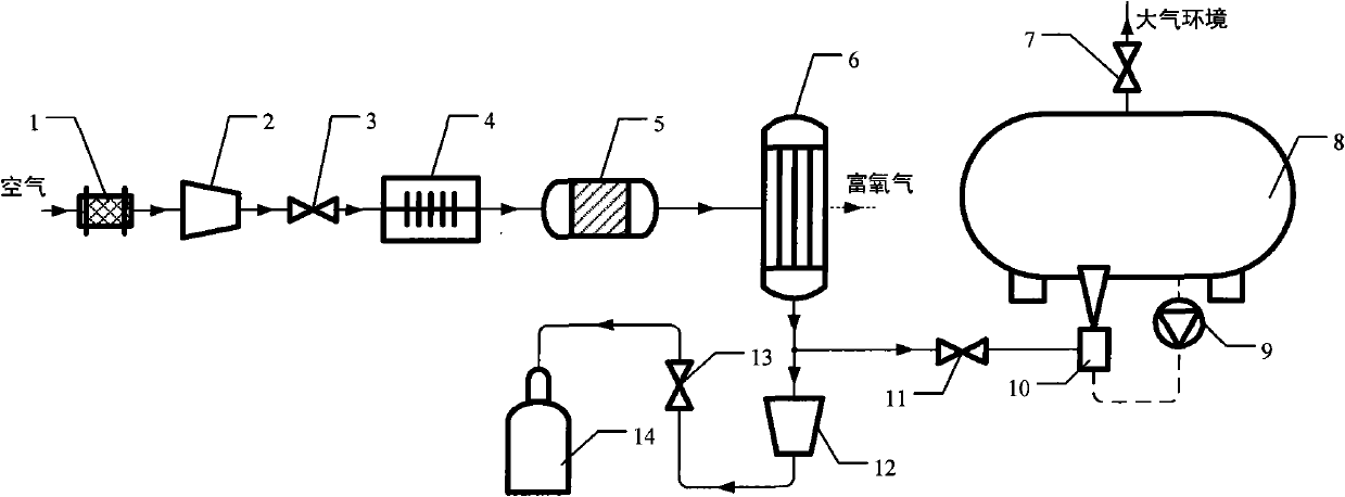 Fuel washing device for aircraft refueling vehicle