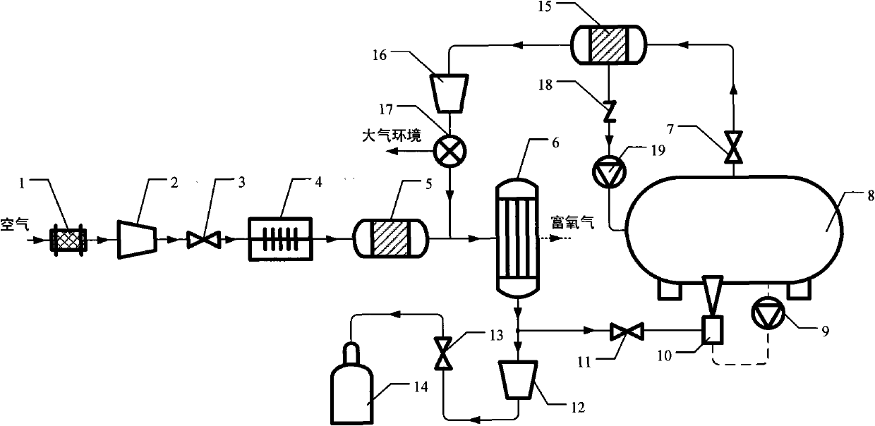 Fuel washing device for aircraft refueling vehicle