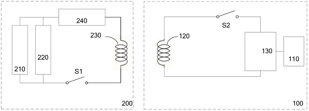 Wireless charging system and method for vehicles