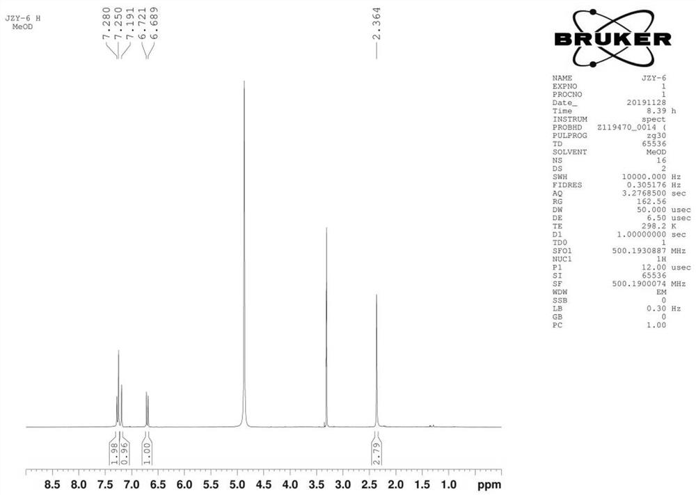 Compound C extracted from wine-processed cornel and having effect of reducing cholesterol, and preparation method and application thereof