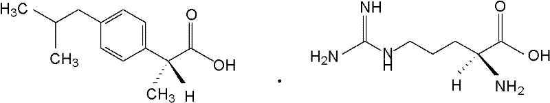 Preparation method of arginine dexibuprofen