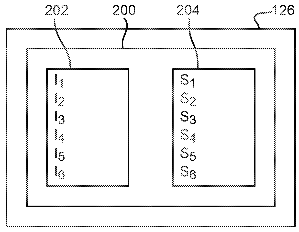 Cryptographic key distribution