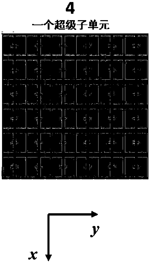 One-bit light control digital super surface