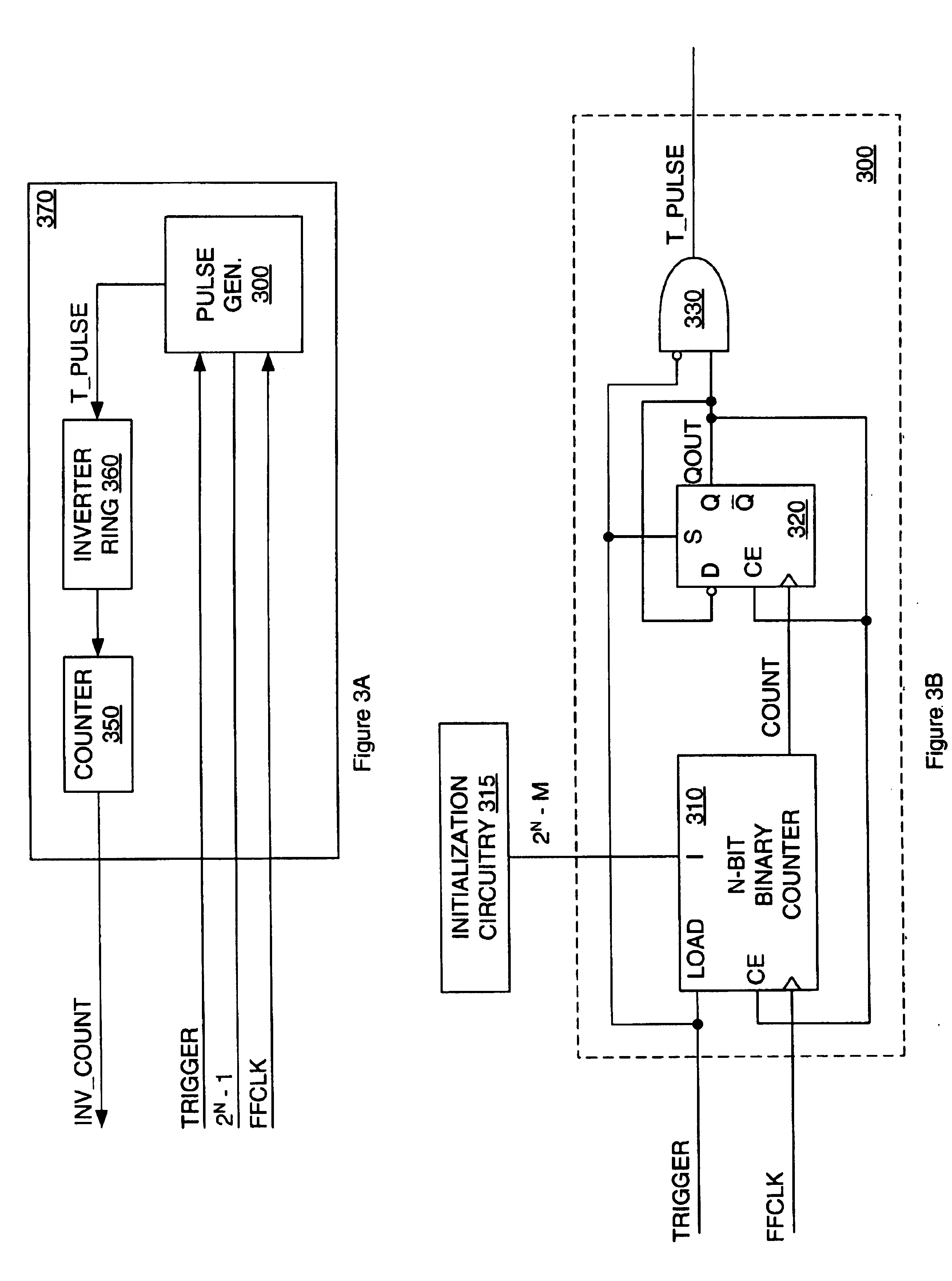 Glitchless pulse generator