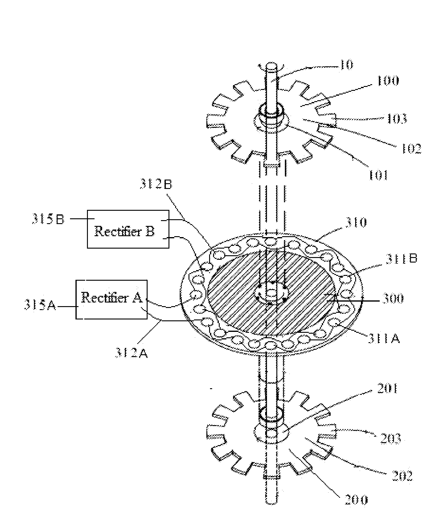 Alternator device