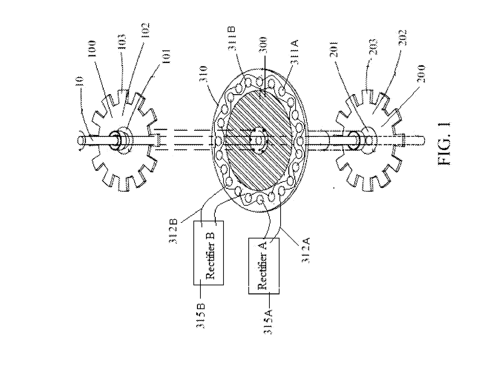 Alternator device