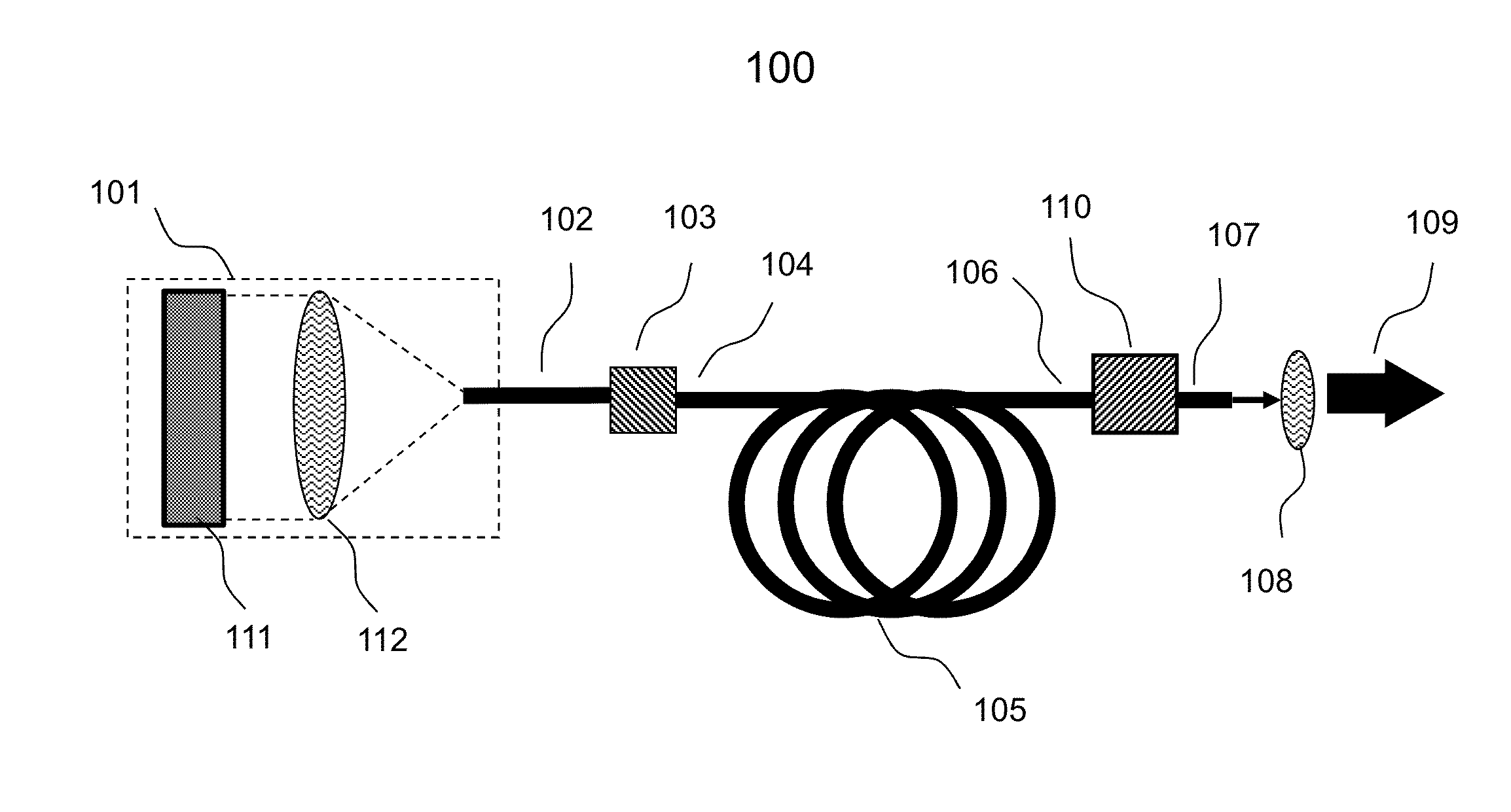 VCSEL Pumped Fiber Optic Gain Systems