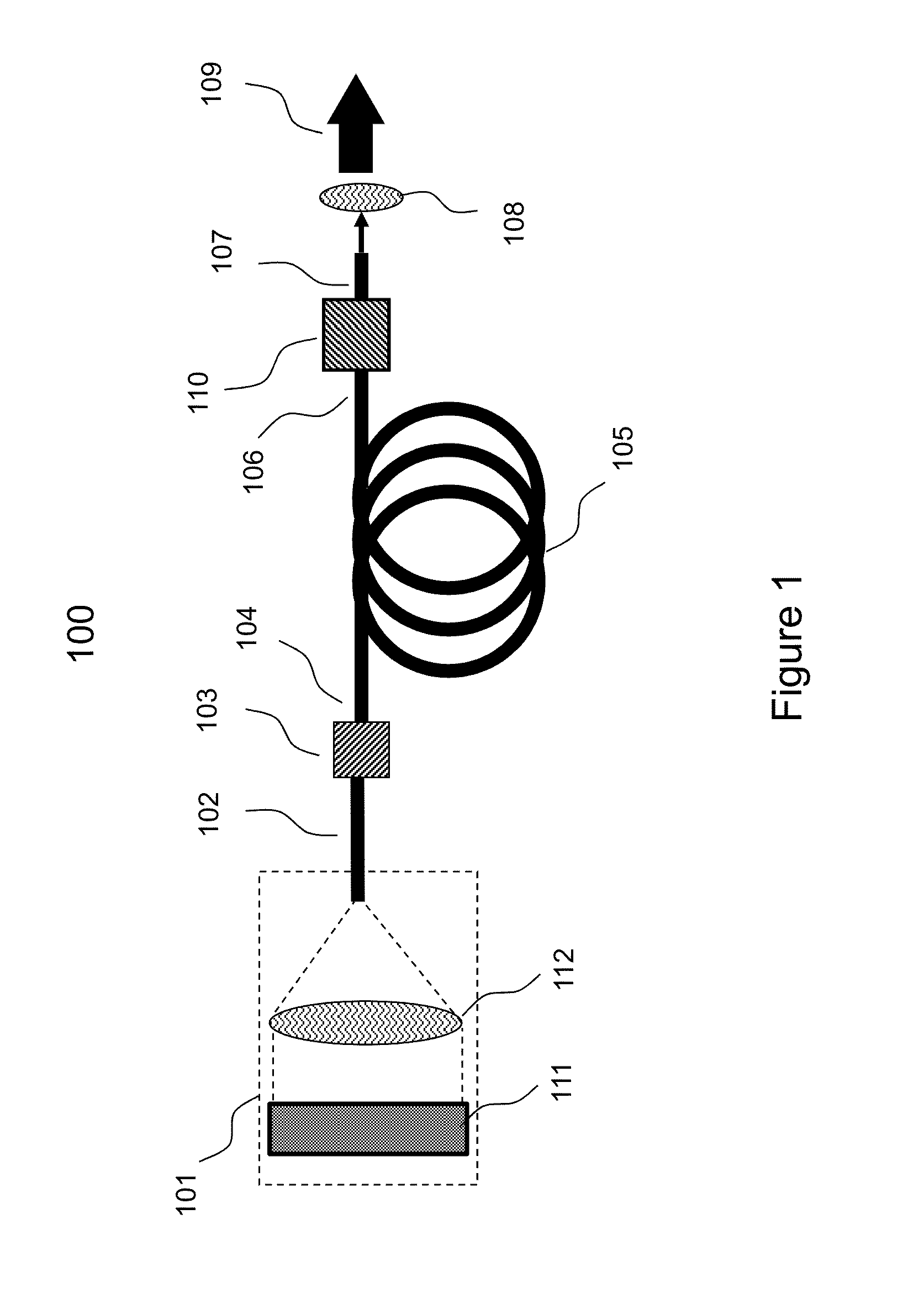 VCSEL Pumped Fiber Optic Gain Systems