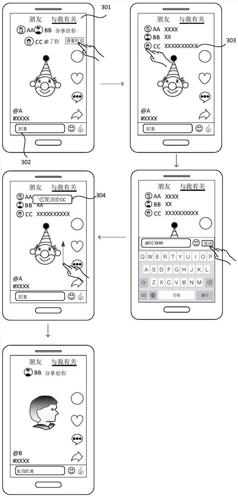 Content display method and device, equipment and storage medium