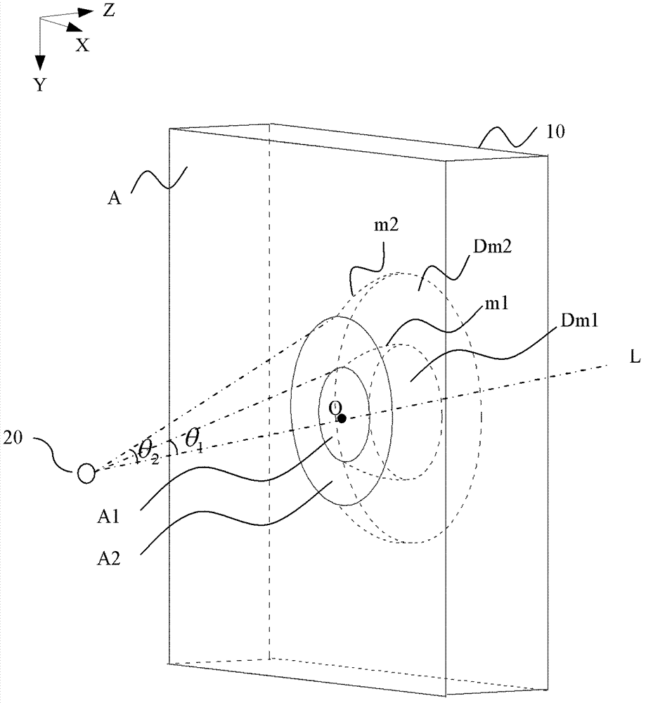 High-gain antenna housing and antenna system