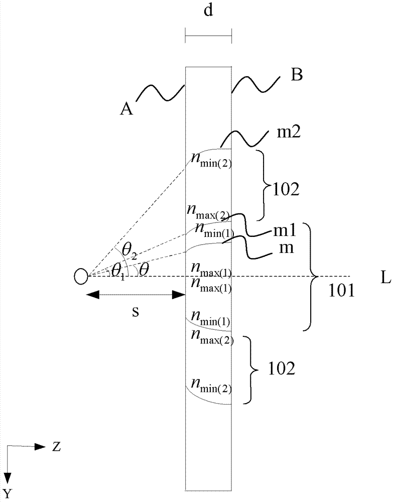 High-gain antenna housing and antenna system