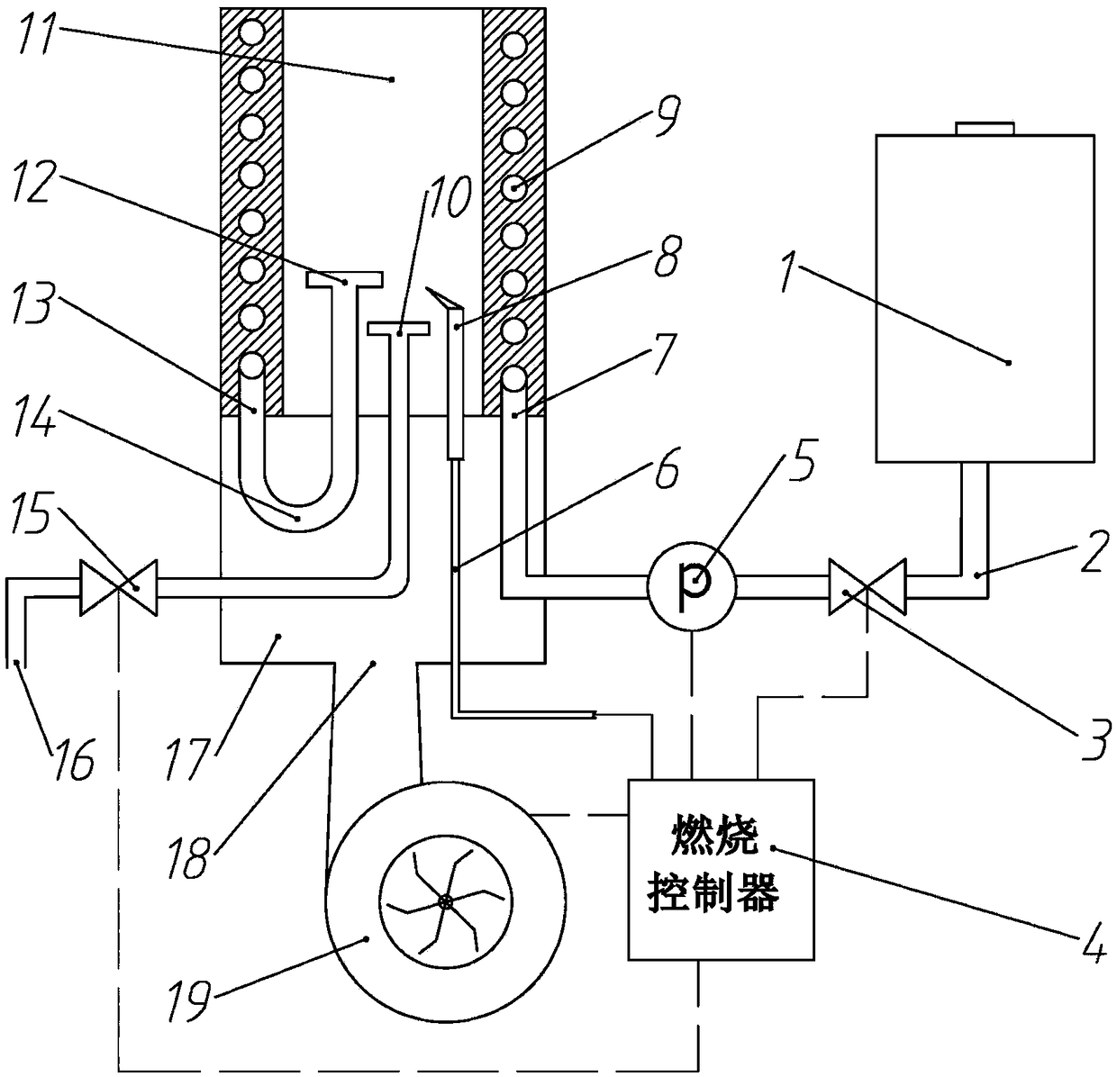 Combustion method and device capable of achieving gasified combustion of alcohol-based fuel on basis of triggering by natural gas and achieving fierce fire