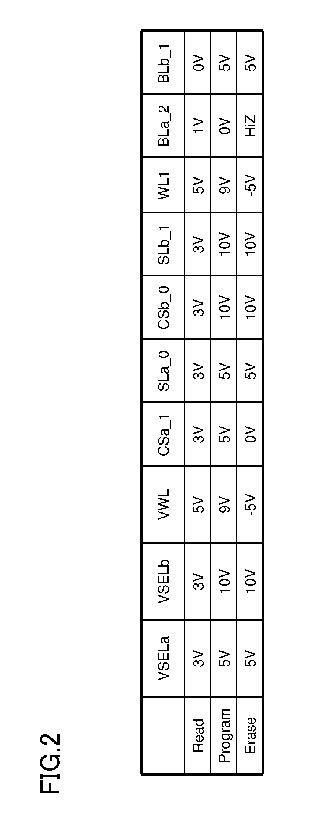 Nonvolatile semiconductor memory device