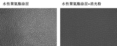 Preparation and application of polyurea extinction microspheres with light scattering characteristic