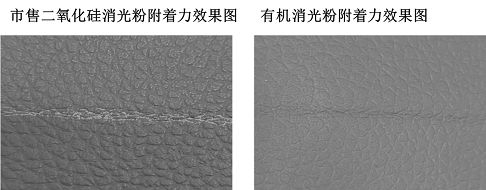 Preparation and application of polyurea extinction microspheres with light scattering characteristic