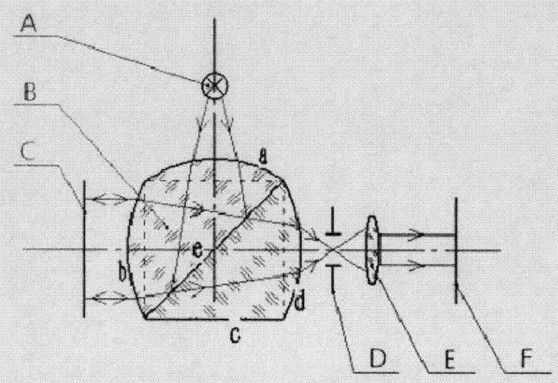 Novel infrared focal plane array imaging optical system