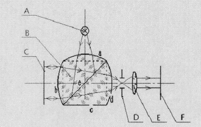 Novel infrared focal plane array imaging optical system