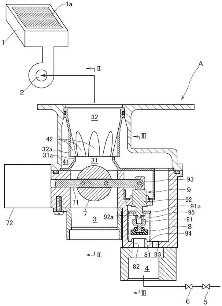 Premixing apparatus