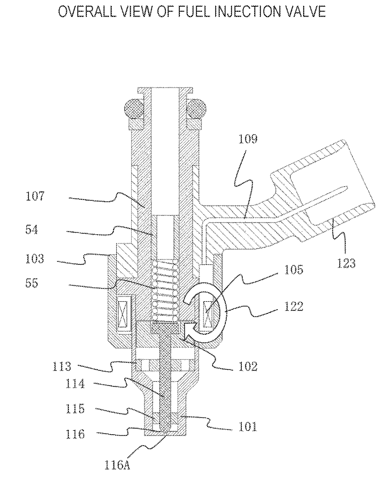 Electromagnetic Valve