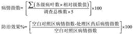 A compound fertilizer for preventing and treating fast-growing eucalyptus red leaf dieback and its production method