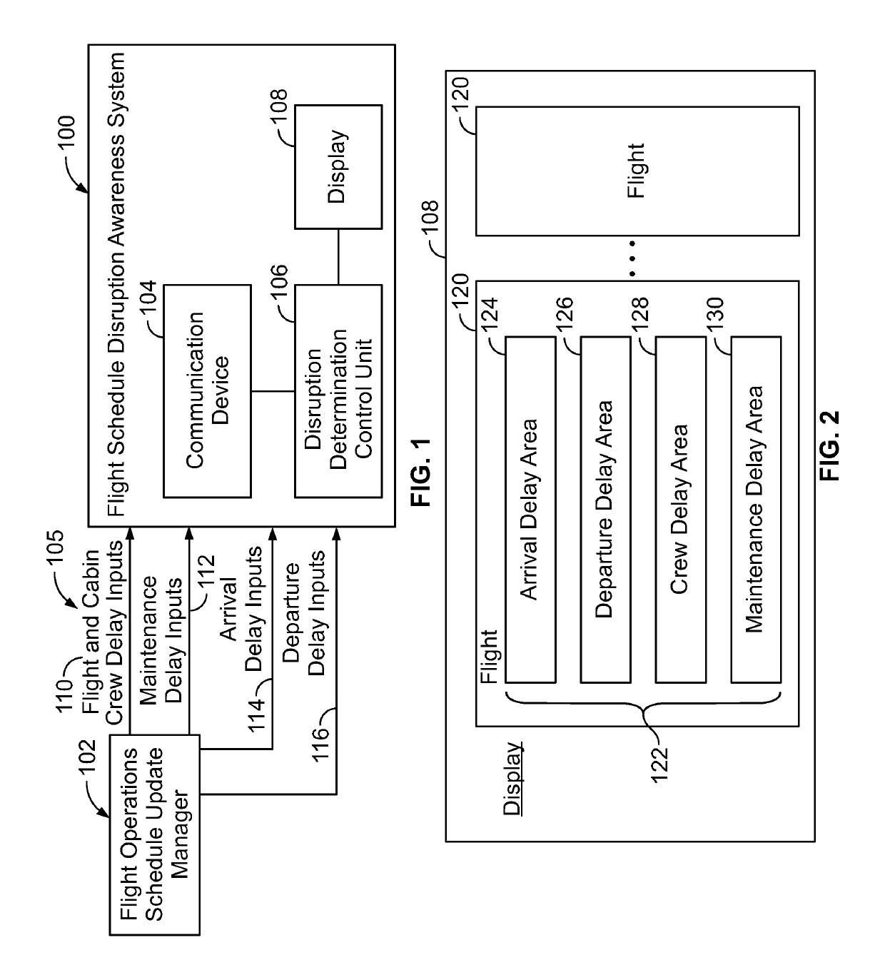 Flight schedule disruption awareness systems and methods