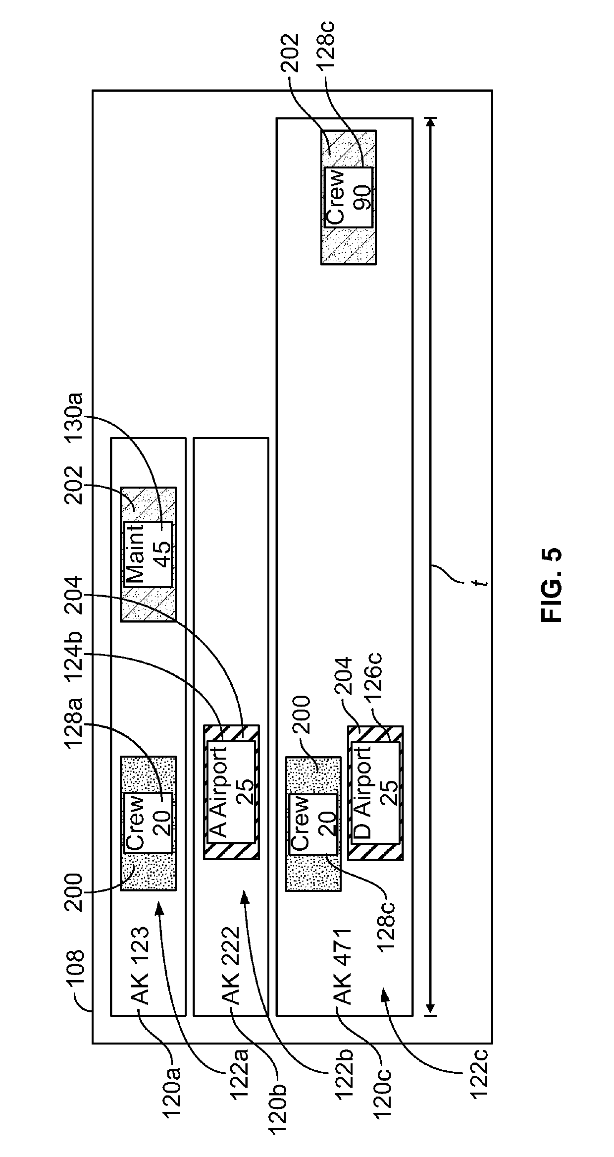 Flight schedule disruption awareness systems and methods