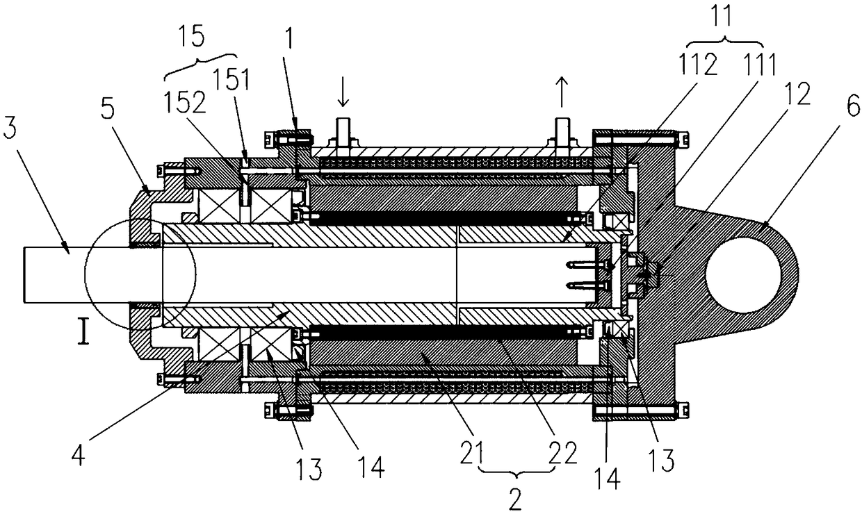 Electric cylinder with circulation cooling channel