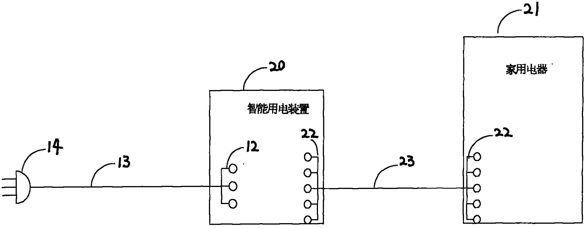 Resident smart power utilization management system and device based on 3rd generation telecommunication (3G) network