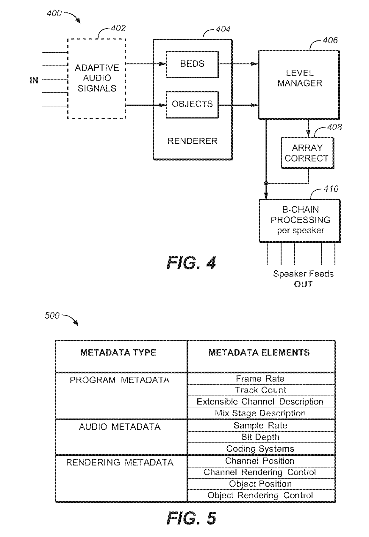 System and method for adaptive audio signal generation, coding and rendering