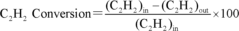 Hydrogenation catalyst with large specific surface and low acid amount, and application thereof