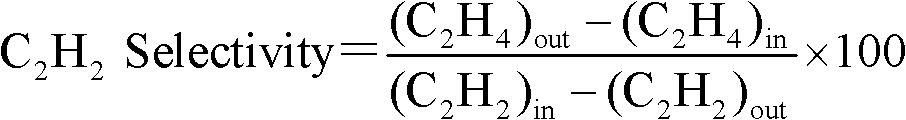 Hydrogenation catalyst with large specific surface and low acid amount, and application thereof