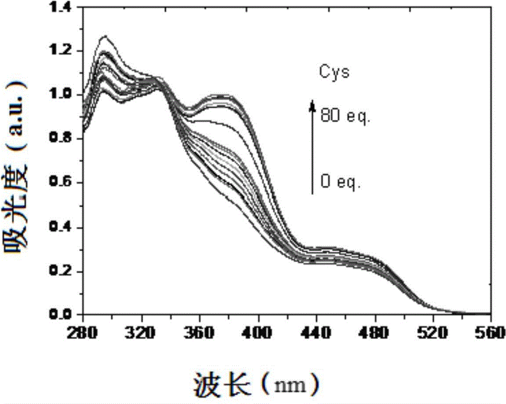 Phosphorescent ionic iridium complex and preparation method and application thereof