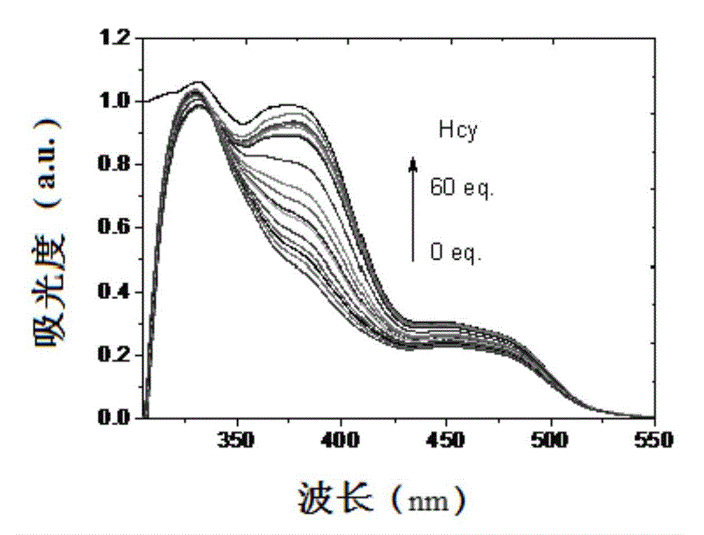 Phosphorescent ionic iridium complex and preparation method and application thereof