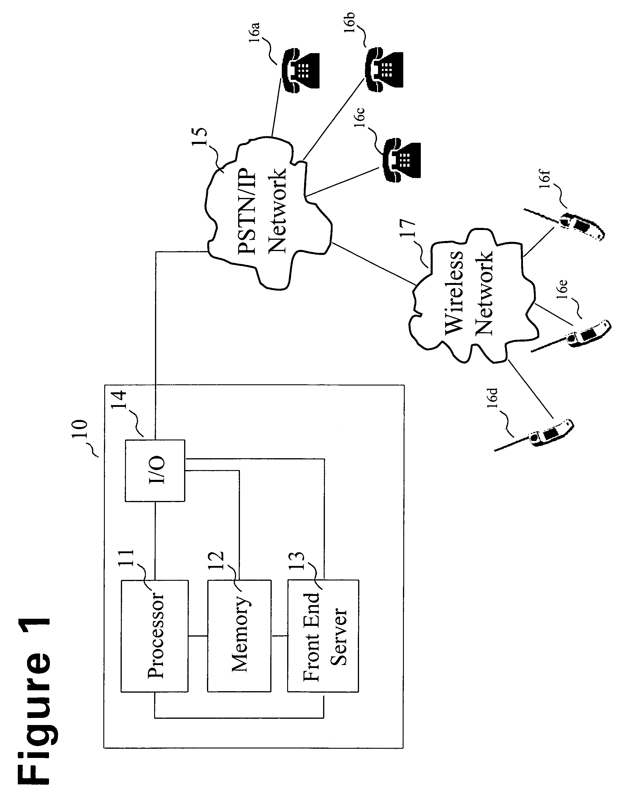 Method and system for searching an information retrieval system according to user-specified location information