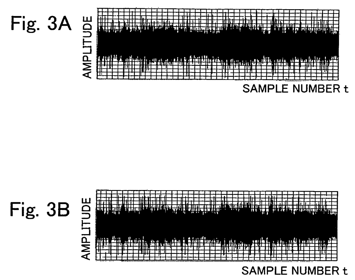 Sound processing apparatus, apparatus and method for controlling gain, and computer program