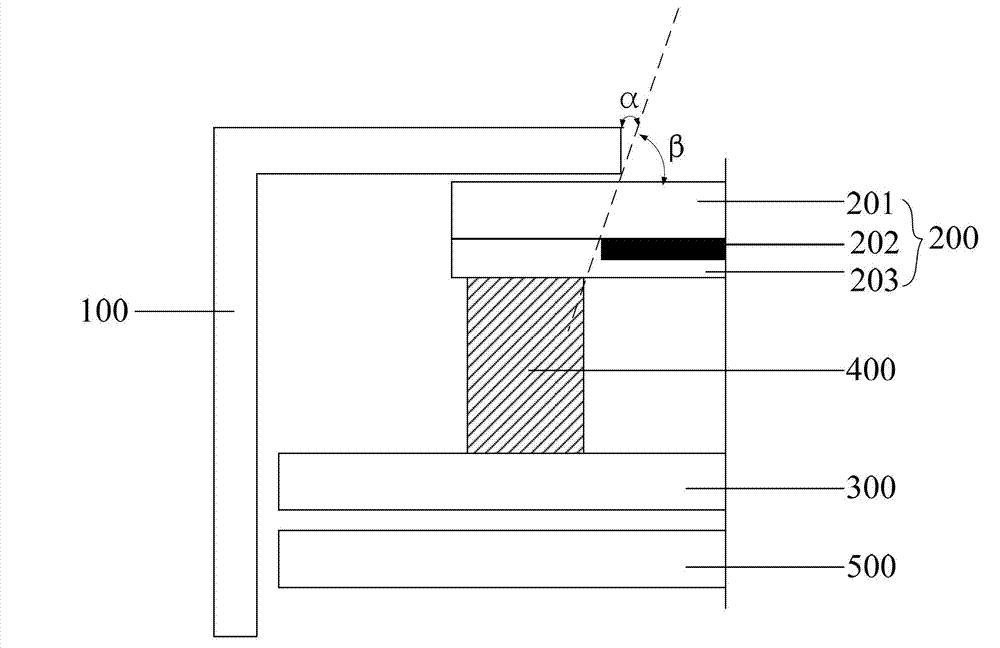 Liquid crystal display module