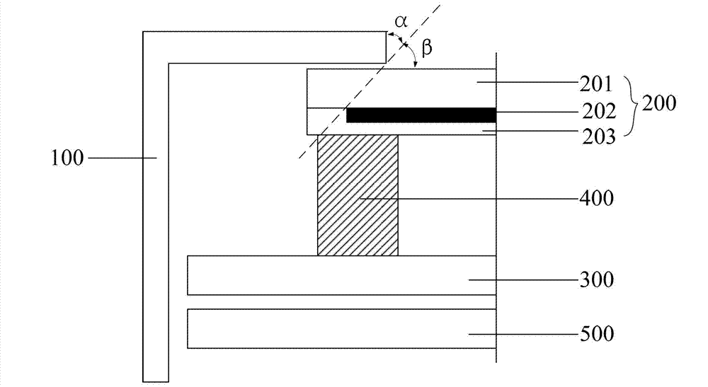 Liquid crystal display module