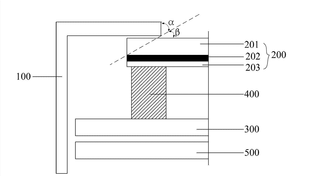 Liquid crystal display module