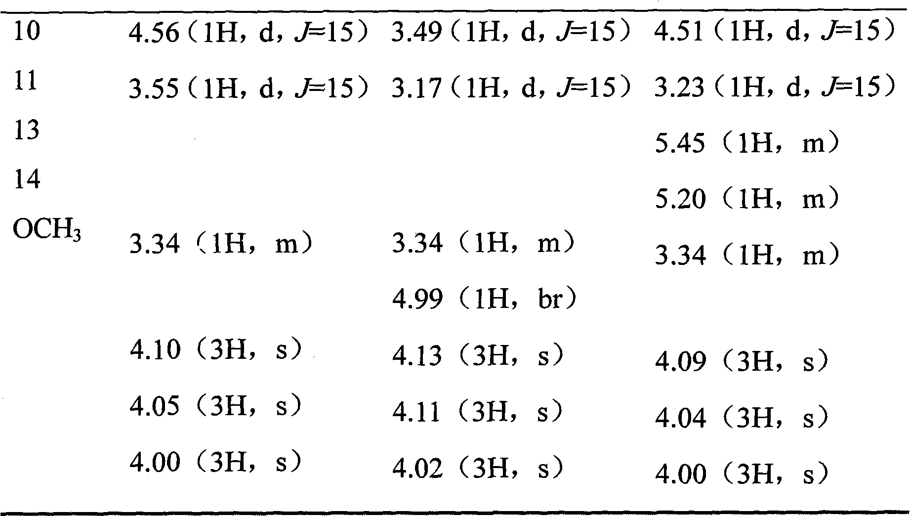 Alkaloid with anticancer activity and preparation method and application thereof